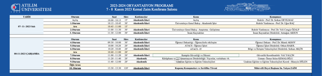 2023 - 2024 Oryantasyon Programı